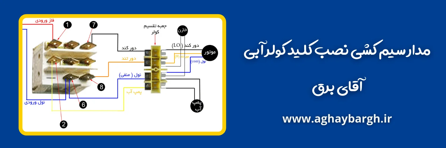 مدار سیم کشی کلید کولر آبی