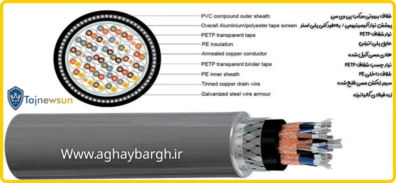 مشخصات کابل ابزار دقیق